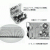 Thumbnail of related posts 116
